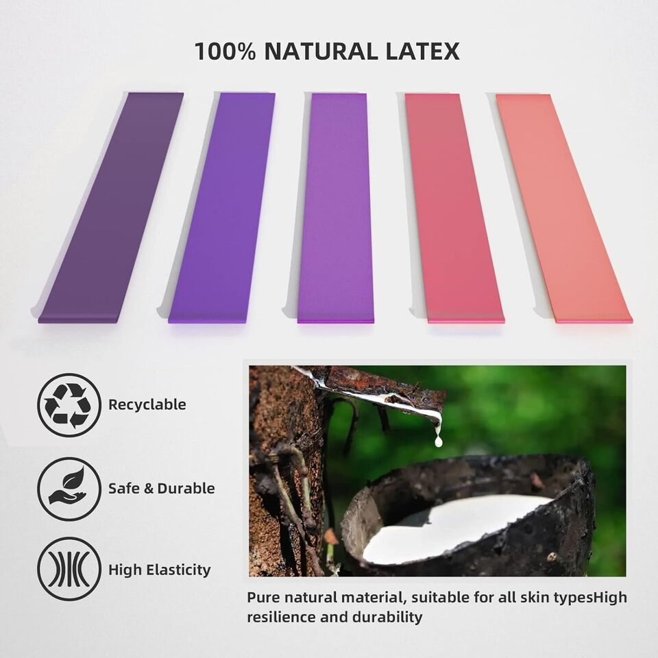 Your Pocket Gym: 5 Resistance Bands for Every Level