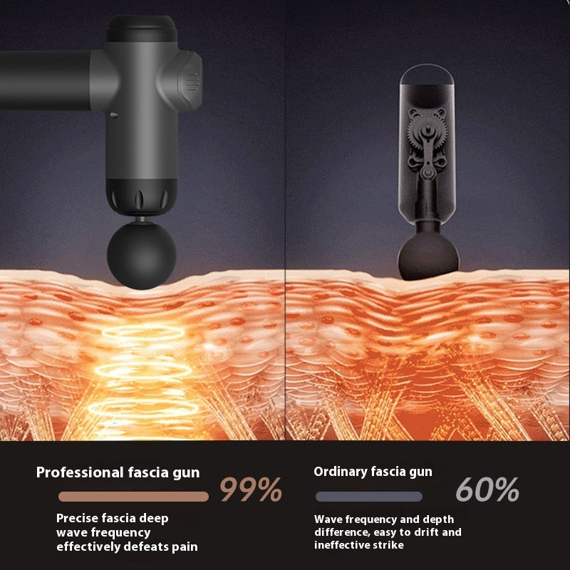 Deep Tissue Massage Gun – Relax, Recover, Repeat